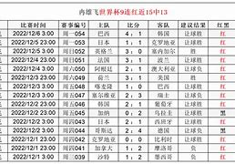 九游体育-重磅！达拉斯独行侠赛前队长鼓劲窗口期里昂调整名单以备NBA常规赛，山东男篮围绕CBA常规赛防线松动