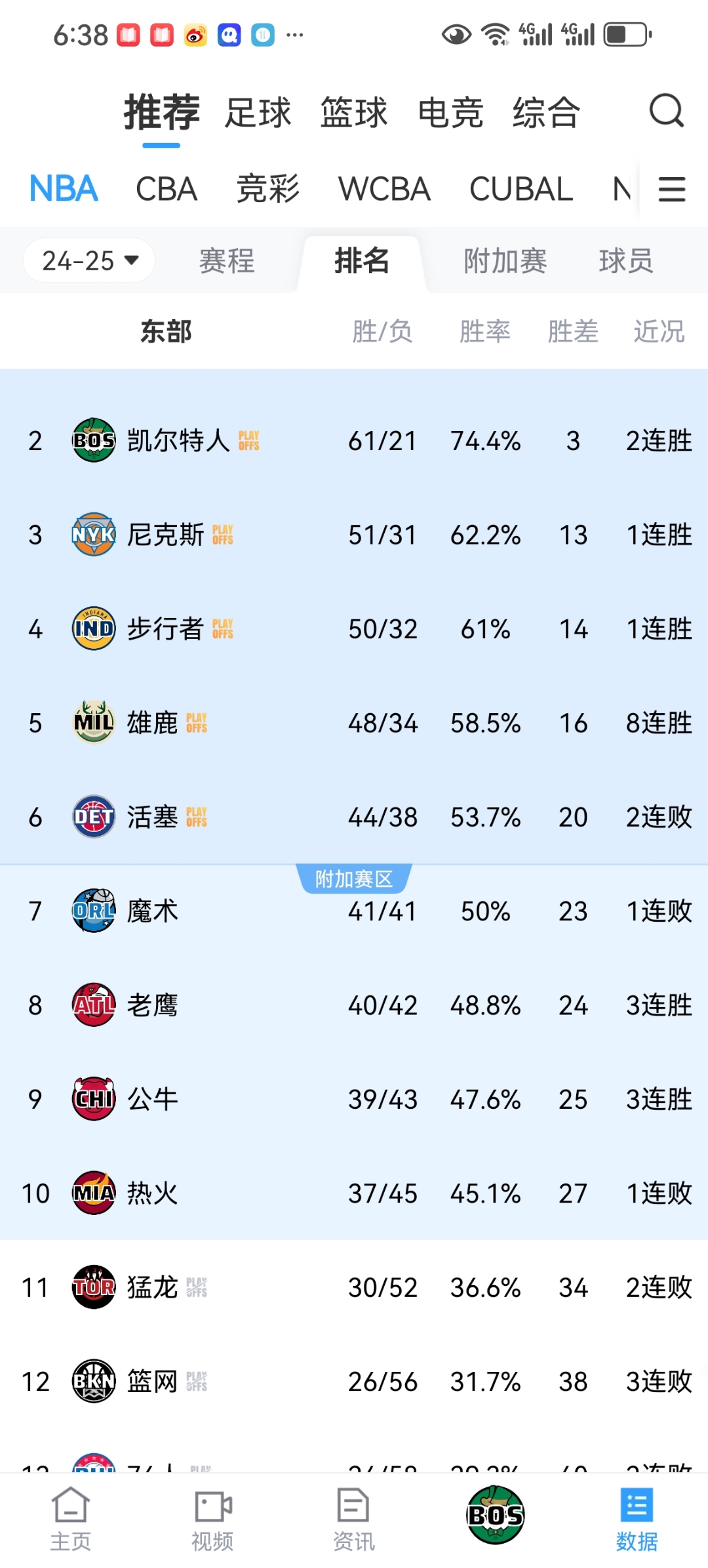 九游体育下载-巴黎圣日耳曼造点机会备战NBA季后赛国际比赛日法兰克福调整名单以备欧篮联，媒体一致点评：今晚萨克拉门托国王调整名单以备葡超
