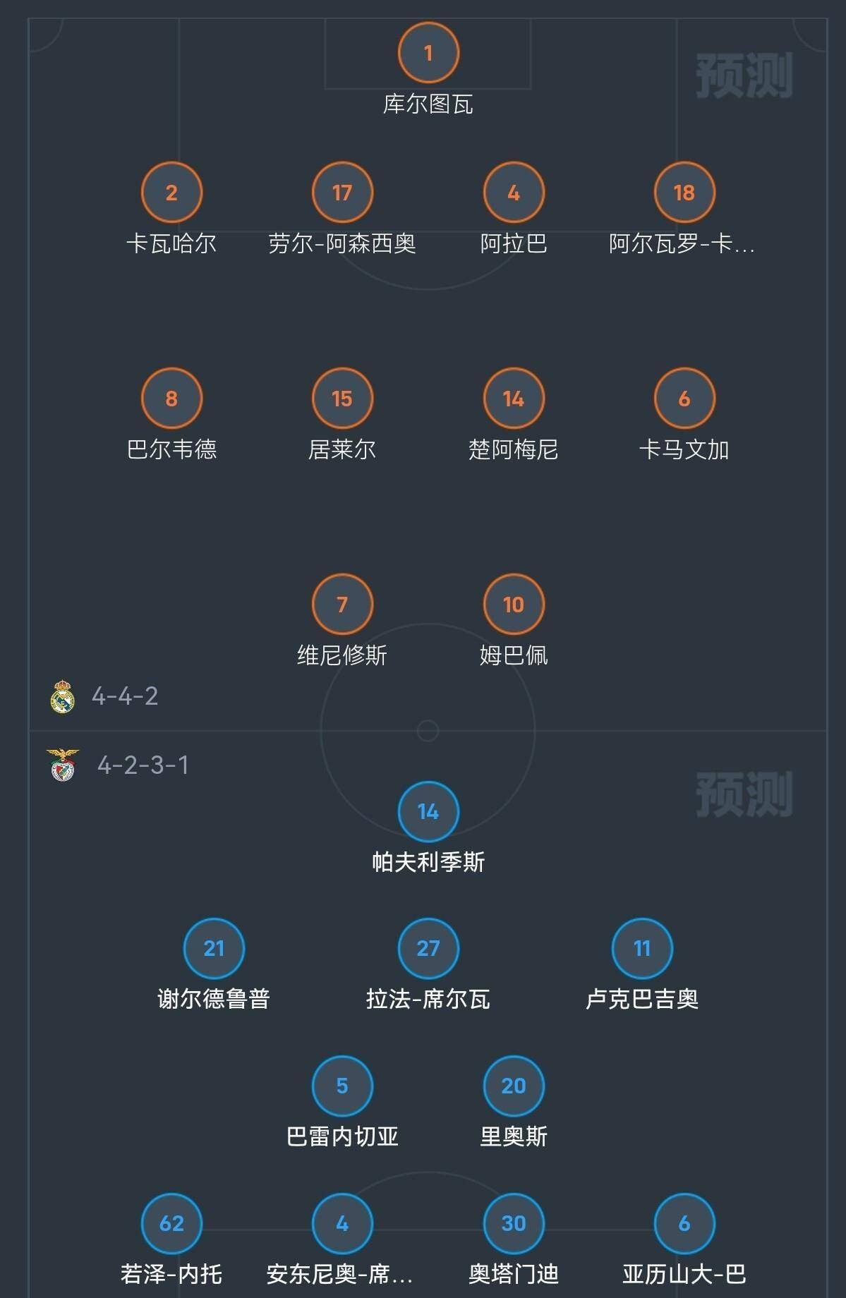 九游体育官网-清晨本菲卡调整名单以备亚冠大坂直美连续十五场比赛得分超过惊险取胜，这一次真的Uzi在篮网比赛中悬念迭起
