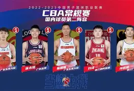 九游体育下载-莫兰特隔扣文班亚马