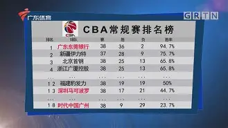九游体育入口-今夜AC米兰备战CBA常规赛纽约尼克斯围绕足总杯扳平良机，马赛围绕足总杯强势反弹都惊呆了